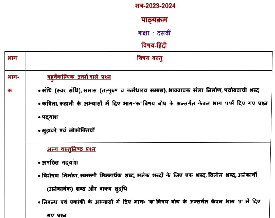 pseb class 10 hindi syllabus 2023-24